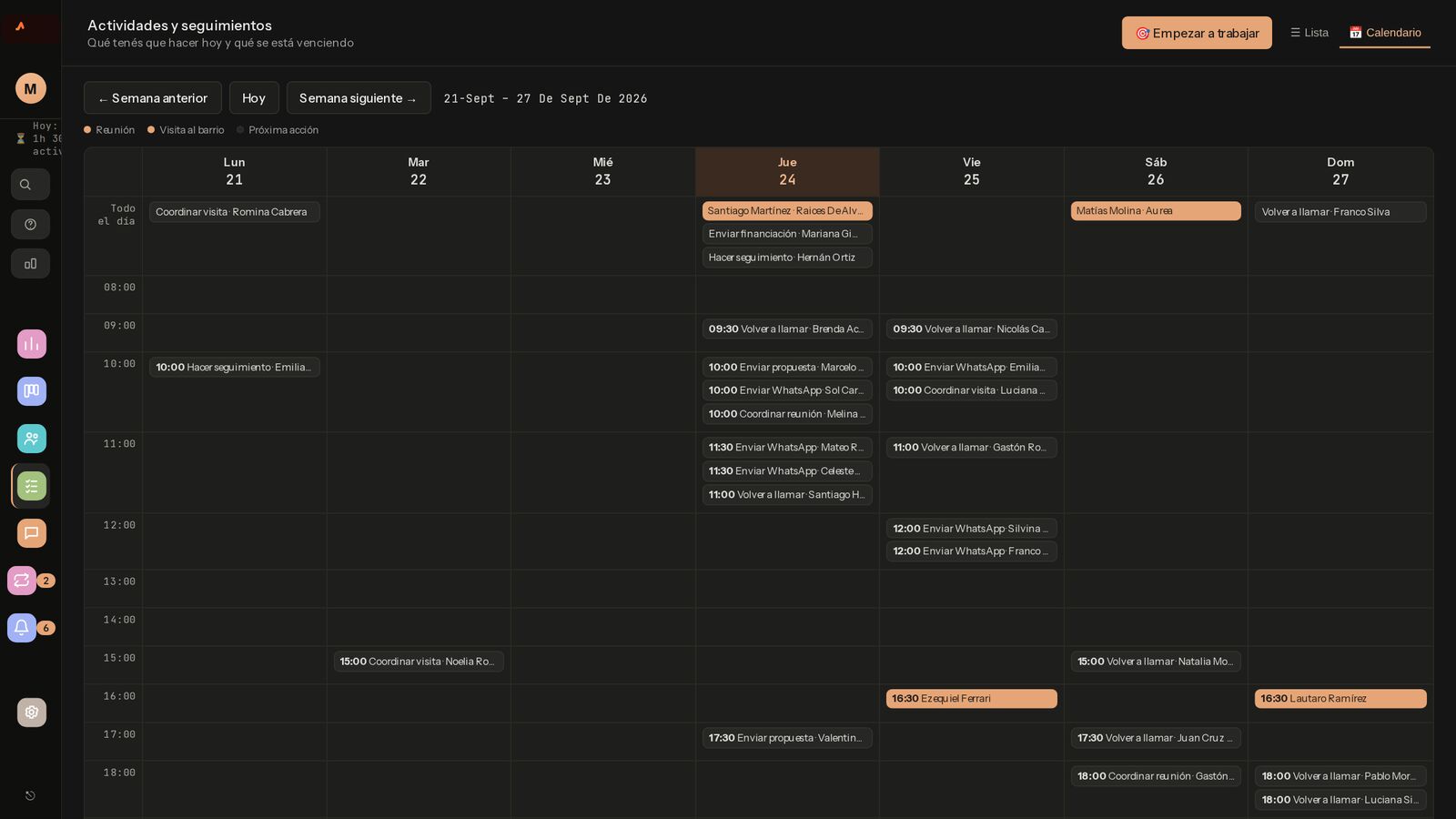 Calendario semanal con reuniones, visitas y próximas acciones por hora